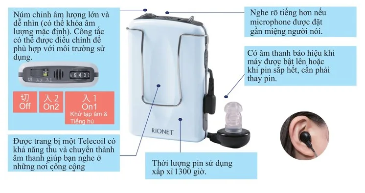 Sơ đồ tính năng máy Rionet HD-70 trang bị Telecoil và thời lượng pin 1300 giờ
